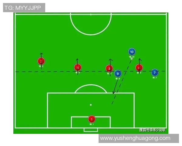 如何根据球员特点与战术需求挑选足球明星队员提高团队整体实力