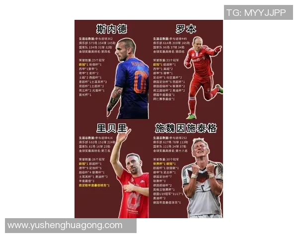 美国足球队历史上最具影响力的球星盘点及其传奇表现解析