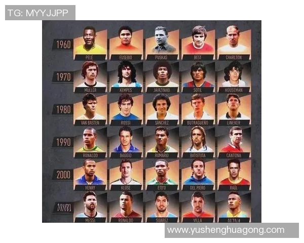 身高较矮但技术卓越的足球球星们有哪些值得关注的表现和成就